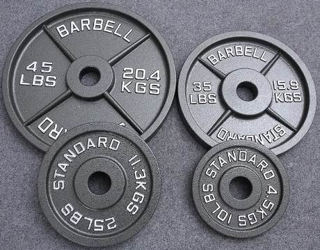 Metal Weight Plates